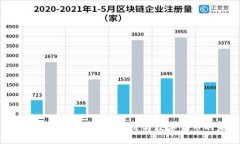 Tokenim：深入了解区块链与