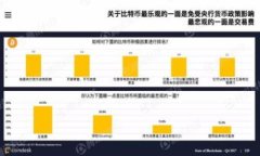 jiaoti如何把tokenim的RXP转到
