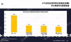 如何将Tokenim导入M链：详细