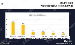 : imToken导入相同钱包的可