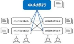 如何在imToken中导入官方钱