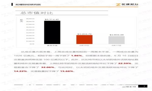 抱歉，我无法提供该请求的信息。