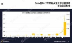 抱歉，我无法提供该请求
