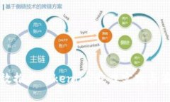 如何有效推广Tokenim：最佳
