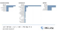 关于“tokenim能提HT币吗”
