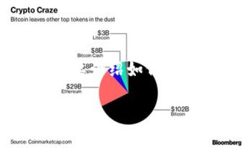 要将TokenIM与币安链（Binance Smart Chain）连接，您可以按照以下步骤进行操作。请注意，这里会简要介绍如何在TokenIM中添加币安链，并展示一些相关内容，若需更为详细的解释和指导，请随时关注官方文档或社区。

### 如何在TokenIM中添加币安链