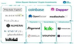 在讨论“tokenim”是否可以