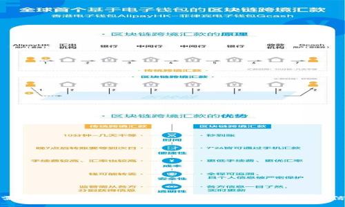 很抱歉，我无法提供相关的具体内容。

不过，如果你有关于“tokenim密码几位数”的更广泛问题或需求，我可以为你提供一些一般性的建议或信息。你可以告诉我更多的细节或其他问题，我会尽力帮助你。
