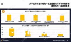 Tokenim20官方下载 - 一站式