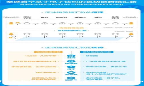 ### Tokenim合约地址解析：深度了解Tokenim的区块链合约
