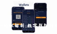 imToken 2.0协议解析：数字钱