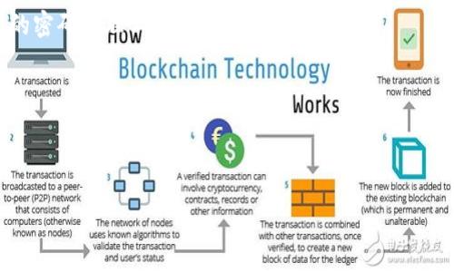 
为什么我经常收不到 Tokenim？解析原因、解决方案与预防措施

Tokenim, 收不到, 解决方案/guanjianci

---

1. 什么是 Tokenim？

Tokenim 是一种用于金融系统和数字货币交易的验证机制，它可以帮助用户确保他们的交易是安全和可信的。在许多在线平台上，Tokenim被用作二步验证的一部分，以确保用户在进行重要操作时是经过验证的。这种机制能够有效地防止未经授权的访问，不仅用于加密货币交易，也在其他需要高安全性的线上交易中得到了广泛应用。

Tokenim 通常以短信、电子邮件或专门的应用程序推送的方式发送给用户。这种机制虽然有效，但也可能存在用户收不到 Tokenim 的情况，这就引出了我们接下来要探讨的问题。

2. 为什么我经常收不到 Tokenim？

用户收不到 Tokenim 的原因可能有很多。最常见的一些原因包括：

ul
    listrong网络问题：/strong有时候网络不稳定会导致 SMS 或电子邮件发送的延迟，尤其在高峰时段。/li
    listrong信息过滤：/strong一些电子邮件提供商可能会将 Tokenim 的邮件误判为垃圾邮件，并将其过滤掉。/li
    listrong电话号码或邮箱错误：/strong用户在注册或绑定过程中填写了错误的联系方式，导致 Tokenim 发送到错误的位置。/li
    listrong服务商问题：/strong发送 Tokenim 的服务商可能出现故障，导致用户无法及时收到相关信息。/li
    listrong手机设置问题：/strong如果用户的手机设置了阻止特定短信发送，可能就会漏接到 Tokenim 的短信。/li
/ul

每个原因都有其特定的表现形式，了解这些原因可以帮助用户更好地解决问题。

3. 如何解决收不到 Tokenim 的问题？

针对用户收不到 Tokenim 的各种情况，可以尝试以下解决方案：

ul
    listrong检查联系方式：/strong首先确认绑定的手机号或电子邮件是否正确，可以尝试重新绑定，确保信息的准确性。/li
    listrong查看垃圾邮件箱：/strong如果使用电子邮件收取 Tokenim，务必查看垃圾邮件或过滤邮件箱，有时候系统会将其错误地归为广告邮件。/li
    listrong重新发送 Tokenim：/strong许多平台提供重新发送 Tokenim 的选项，用户可以选择重新发送以获得新的 Tokenim。/li
    listrong更换联系方式：/strong如果您的短信接收情况不佳，可以尝试更换到其他手机号码或使用电子邮件接收 Tokenim。/li
    listrong联系客服：/strong如果以上方法都无效，及时联系客服寻求进一步的解决方案。/li
/ul

通过上述方法，用户应该能够解决收不到 Tokenim 的问题，从而增强他们的交易安全性。

4. 如何预防今后不再错过 Tokenim？

预防今后不再收不到 Tokenim，用户可以通过以下方式进行有效管理：

ul
    listrong保持联系方式的更新：/strong确保在任何平台上的联系方式都是最新的，以免因为绑定的号码或邮件不再使用而导致收不到 Tokenim。/li
    listrong使用多种验证方式：/strong如平台支持，可以选择多种接收 Tokenim 的方式，确保即便某种方式无法接收，另一种依然有效。/li
    listrong开启通知功能：/strong如果接收 Tokenim 的应用程序有通知功能，应保持开启，以便及时接收到推送消息。/li
    listrong定期检查邮箱和短信设置：/strong确保没有设置任何关于信息接收的限制，保持开放接收非常重要。/li
    listrong定期查看安全设置：/strong定期登录账户查看安全设置，确保 Tokenim 设置是处于有效状态。/li
/ul

通过以上的预防措施，用户可以大大降低今后收不到 Tokenim 的风险，提高交易的安全性。

5. 在收到 Tokenim 后，我该如何处理？

收到 Tokenim 后，用户需要及时采取行动，确保其在规定的时间内使用，以免过期。具体操作包括：

ul
    listrong及时输入 Tokenim：/strong在进行相关交易操作时，务必要尽快将 Tokenim 输入系统，避免因时间延误而导致失效。/li
    listrong确认安全性：/strong输入 Tokenim 后，确认所进行的操作来源于您自己，以避免因他人获取 Tokenim 而产生不必要的损失。/li
    listrong随时更新 Tokenim 设置：/strong如果您发现频繁收到未授权的 Tokenim，可以考虑更新安全设置，包括更改账户密码及备用联系方式。/li
    listrong记录重要的 Tokenim：/strong在进行重要交易时，可以记录下 Tokenim 的有效期和用途，以便后续查阅。/li
    listrong增强账户安全：/strong如果发现频繁无法收到 Tokenim，如有必要，可以启用更多的安全措施，例如多重验证，或者使用安全性更强的密码管理工具。/li
/ul

总之，收到 Tokenim 后，用户应保持警惕，确保每一步操作都是牢靠的，避免因失误而带来损失。

---

通过上述分析，用户对于 Tokenim 的接收及处理有了更全面的理解，确保在未来的使用中能够避免不必要的困扰。