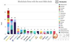 Tokenim收款手续费详细解读