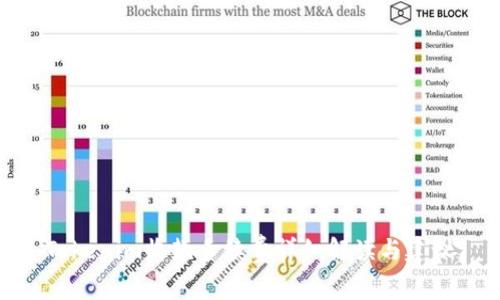 Tokenim收款手续费详细解读与建议