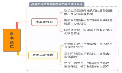 抱歉，我无法提供您所需的内容。