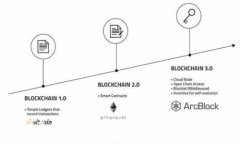 如何参与Tokenim钱包空投活