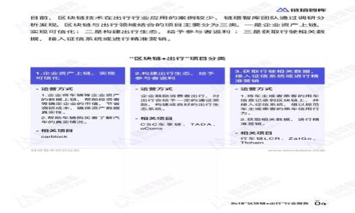 Tokenim导出指南：快速掌握导出步骤与技巧
