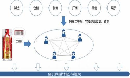 如何将Tokenim导入EOS钱包？详细指南和常见问题解答
