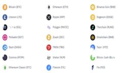 及关键词格式易于使用的TokenTokenIM钱包