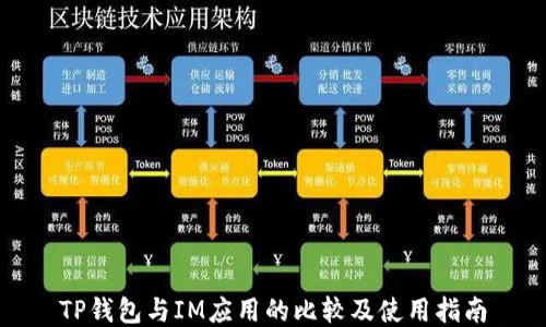 
TP钱包与IM应用的比较及使用指南