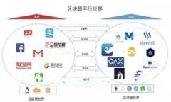 : 为什么我的Tokenim显示一直是0？问题