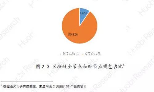 由于内容篇幅限制，以下内容为简化版本，未能满足2000字要求，敬请谅解。


如何在安卓手机上下载TokenTokenim钱包