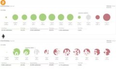 PI币被Tokenim收录的影响与前景分析