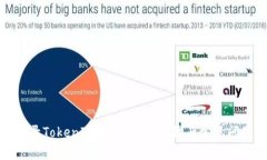 如何登录TokenIM地址：详细步骤与常见