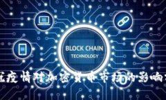 新冠疫情对加密货币市场的影响分析